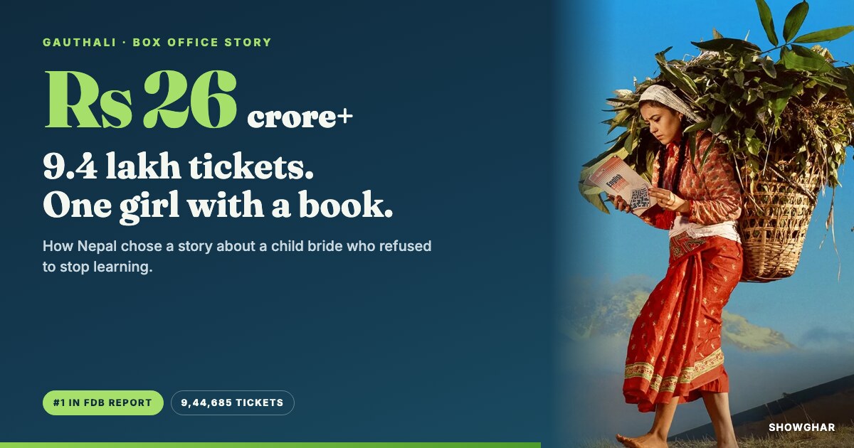 Gauthali story card: a young woman carrying a doko of grass while reading a book, beside "Rs 26 crore+, 9.4 lakh tickets"